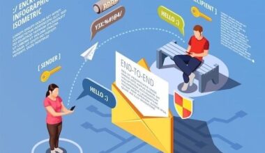 Массовая рассылка SMS для юридических услуг